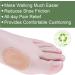Welnove 36 CT Bunion Cushions Pad - Fabric Toe and Foot Bunion Protector for Bunion Relief and Reduce Rubbing - Strong Adhesive Bunion Relief Pads - Buy Online on GoSupps.com