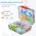 2 Pack Travel Pill Organizer - Portable Medication & Supplement Case - Moistureproof 7+8 Compartment Pill Box for Pocket or Purse (Large & Small Black - Buy Online on GoSupps.com