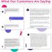 RYERCAT Lavender Dual Sided Cat Toothbrush - 8mm Wide for Gentle Cat Dental Care - Buy Online on GoSupps.com
