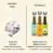 Buy Organic Teaballs Bio Tee Set - 5 Flavors: Ginger Turmeric Chai Latte & More | Free Wooden Display | 150-375 Cups of Herbal Tea - Buy Online on GoSupps.com