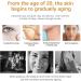 Retinol Serum - 90Capsules - Anti-Aging Retinol Serum for Face - Retinol Face Oil - Dark Spot Correcting Glow Serum - Hydrating Serum - Overnight Skin Care Serum for Anti-Wrinkle Daily Line Smoothing - Buy Online on GoSupps.com