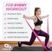 Coresteady Resistance Band - 2 Metre Exercise Band for Men & Women - Build Strength, Flexibility & Muscle - Fitness, Stretching, Pilates, Yoga - With Exercise Guide - MAGENTA - Buy Online on GoSupps.com