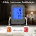EasyHome Large Cuff Digital Blood Pressure Monitor | 3-Color Backlit Display & Pulse Meter | FDA Cleared for OTC | IHB Indicator | 2 User | FSA Eligible - Buy Online on GoSupps.com