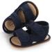 RVROVIC Baby Sandals - Soft Anti-Slip Sole for Boys & Girls | Toddler First Walkers | 0-6 Months | Dark Blue - Buy Online on GoSupps.com