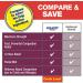 Buy SCHMIDT EMPIRE Equate No Drip Nasal Spray - 12 Hour Relief - Pack of 2 - Oxymetazoline HCl - Fast International Shipping - Buy Online on GoSupps.com