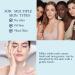 Tighten and Lift Neck Cream - Neck Firming Cream with Retinol and Collagen - Neck Cream Rich in Hyaluronic Acid and Vitamin B5+E - Tightening Lifting Sagging Skin Neck Moisturizer 50ml - Buy Online on GoSupps.com