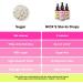 Nutri Nick Natural Stevia Drops 50 ML (order 10 for trade outer) - Buy Online on GoSupps.com