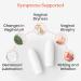 NewLife Naturals Vitamin E Suppositories 38IU - Natural Menopause Support for Vaginal Dryness & Irritation - Estrogen Free Feminine Care - 48 Inserts - Buy Online on GoSupps.com