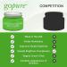 goPure Advanced Repair Eye Cream - Powerful Anti-Wrinkle & Dark Circle Treatment for Brighter-Looking Eyes - Buy Online on GoSupps.com