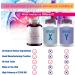 D-Mannose Capsules 2000mg with Cranberry - UTI Relief & Bladder Health - 4-in-1 Formula for Men and Women - 120 Count - Buy Online on GoSupps.com