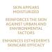 Institut Esthederm City Spray - Urban Protector for All Skin Types - 3.3oz - Buy Online on GoSupps.com