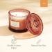 La Jolie Muse Rose Scented Candle Gifts for Women Wedding Candles Sandalwood Rose Candle 2 Wicks Luxury Candles 12 oz/340g 60 Hour Burn Time Candles for Home Scented - Buy Online on GoSupps.com