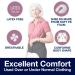TYTEX XL SafeHip Active Hip Protector Belt for Elderly - 46-50 Black - Buy Online on GoSupps.com