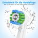 Pack of 16 Precision Clean Brush Heads for Oral B Electric Toothbrushes - Compatible & High Quality - Buy Online on GoSupps.com