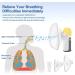 Portable Mesh Nebulizer for Kids and Adults - Handheld Cool Mist Asthma Inhaler with Cartoon Cap - Ideal for Home & Travel Use - Buy Online on GoSupps.com