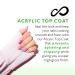 Eternal Acrylic Top Coat Nail Polish - Quick Dry Long Lasting Finish - Chip Prevention & Glossy Fingernail - 13.5mL - Buy Online on GoSupps.com