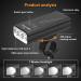USB Rechargeable Bike Lights Set - 3000LM Super Bright Headlight Front & Rear LED - 3+5 Light Mode - Fits All Bicycles - Buy Online on GoSupps.com