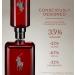 Ralph Lauren - Polo Red - Parfum - Men's Cologne - Ambery & Woody - With Absinthe Cedarwood and Musk - Intense Fragrance 5.1 Fl Oz (Pack of 1) - Buy Online on GoSupps.com