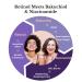 Wrinkle Serum Cream with Retinol Bakuchiol & Niacinamide | 10 Vitamins & Herbs for Dark Circles & Skin Brightening Made in Korea | 1.76 Fl Oz - Buy Online on GoSupps.com