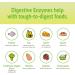 Smidge Digestive Enzymes - Natural Support for Digestion | [Brand Name] - Buy Online on GoSupps.com