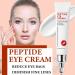 Moisturizing Eye Cream for Dark Circles & Puffiness - Anti-Aging Treatment for Fine Lines & Wrinkles - Buy Online on GoSupps.com