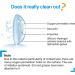 Portable Ultrasonic Contact Lens Cleaner Machine with USB Charger - Blue - Buy Online on GoSupps.com