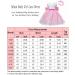 LZH Baby Girls Lace Dress Wedding Pageant Baptism Christening Tutu Gown - Pink (0-24 Months, 5-6 Years) - Buy Online on GoSupps.com