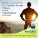 Fairhaven Health Fertilaid for Men 90 count - Buy Online on GoSupps.com