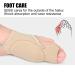 Effective Bunion Corrector - Hallux Valgus Correction Sleeve & Toe Separator - 2 Pairs for Foot Care - Buy Online on GoSupps.com