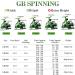 YONGZHI 131BB Fishing Reel - Lightweight & Ultra Smooth Spinning Reel for Saltwater/Freshwater - 1000 Green - Buy Online on GoSupps.com