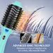Aima Beauty Professional Hot Air Brush 4-in-1 Volumizer - Anti-Scald Ionic Technology - for All Hair Types - Buy Online on GoSupps.com