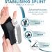 Actesso Advanced Wrist Support Brace - XL Right - Relieves Wrist Pain, Carpal Tunnel, Sprains, Tendonitis and RSI - Buy Online on GoSupps.com