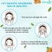Everyuth Naturals Exfoliating Walnut Scrub 100gm Tube - Gentle Exfoliation for Smooth Skin - Buy Online on GoSupps.com