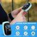Fingertip Pulse Oximeter - Rechargeable Blood Oxygen Monitor with Lanyard | Accurate SpO2 & Heart Rate Tracking for Home & Sports - TY05 Blue - Buy Online on GoSupps.com