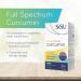 SISU - Full Spectrum Curcumin (NovaSol) 30 softgels - Buy Online on GoSupps.com