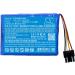 Replacement Battery for Sigma Spectrum 35162 & 35195 Wireless Infusion Pump - MED6095 N1106 OM11676 S00225 S00273 - 1800mAh/7.4V - Buy Online on GoSupps.com