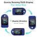 Buy Easy@Home Fingertip Pulse Oximeter - OLED Display SpO2 & Heart Rate Monitor Internationally - Buy Online on GoSupps.com