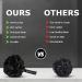 Beautevo Loofah Pack of 4 Large Bath Sponge for Gentle Cleansing & Exfoliating Dense Mesh Shower Puff for Rich Lather Shower Sponge with Hanging Ribbon (Black) - Buy Online on GoSupps.com