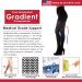Medicella Premier Closed Toe Compression Pantyhose for Women - 15-20 mmHg Medical Quality Sheer X-Large Black - Best Support for Circulation & Travel - Buy Online on GoSupps.com