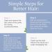 Better Not Younger Superpower Advanced Duo - Hair Densifying Scalp Serum & Massaging Applicator for Stronger, Thicker-Looking Hair - 2 fl.oz - Buy Online on GoSupps.com