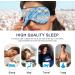 Haskirky Light Blocking Eye Mask - Breathable and Adjustable for Adult Men and Women - Great for Travel, Yoga, Meditation, and Office - Deep Sleep Goodies - Cute Cartoon Sea Design - Buy Online on GoSupps.com
