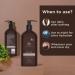 The Man Company Body Lotion For Extra Dry Skin Oats & Wheat Germ Extract 24 Hours Moisturizing Makes Skin Soft & Supple Anti-oxidant Absorbs Quickly Rejuvenates & Uplifts SLS & Paraben-Free - 300 ml - Buy Online on GoSupps.com