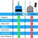 Mini Broom and Dustpan Cleaner for Small Pets - Ideal for Rabbit, Chinchilla, Hedgehog, Hamster - Blue - Buy Online on GoSupps.com