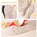 2 Pairs High Heel Insoles for Women - Breathable Shoe Pads & Arch Support Cushions for Pain Relief - Sponge Inserts for Loose Shoes & Heel Spurs - Beige - Buy Online on GoSupps.com