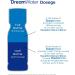 Dream Water Sleep Aid Drink - Melatonin 5mg, GABA, 5-HTP, Natural Flavors - 12-Count Snoozeberry Liquid Shots - Buy Online on GoSupps.com