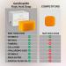 GoldSnailRX Kojic Acid Soap - Dark Spot Remover Pack of 2 | Authentic Body Whitening Soap with Vitamin C Turmeric Hyaluronic Acid & Shea Butter - Buy Online on GoSupps.com