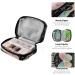 Buy Pfrewn 7-Day Watercolor Butterfly Pill Organizer - Vintage Travel Vitamin & Medicine Holder | Portable Zipper Pouch - Buy Online on GoSupps.com