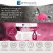 DERMOSCENT ATOP7 Spot On Dogs Cats 0-10 kg Plastic Not Applicable - Buy Online on GoSupps.com