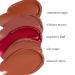 Julep It's Whipped Matte Lip Mousse - Cinnamon Sugar | Long-Lasting Liquid Lipstick - Buy Online on GoSupps.com