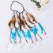 Buy Boho Hairbands - Layered Feather Headband for Halloween | Tribal Accessories for Women & Girls (Blue) - Buy Online on GoSupps.com